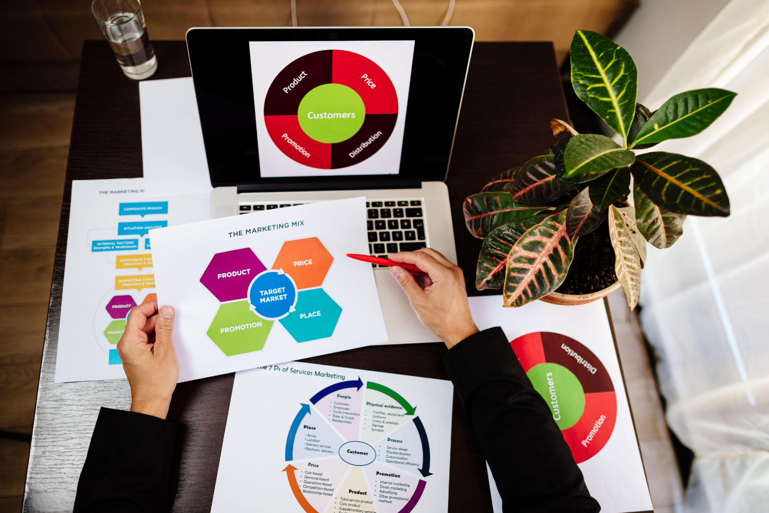 Reporting, Metrics, Insights