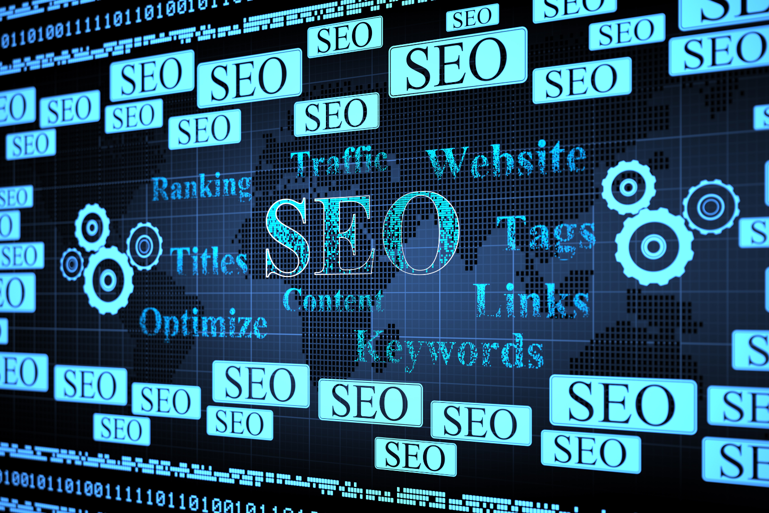 Keyword research, Ranking analysis, Search ranking